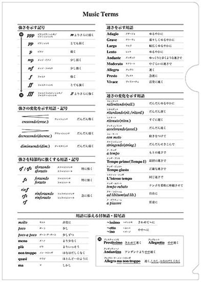 音楽ファイル　03　音楽用語