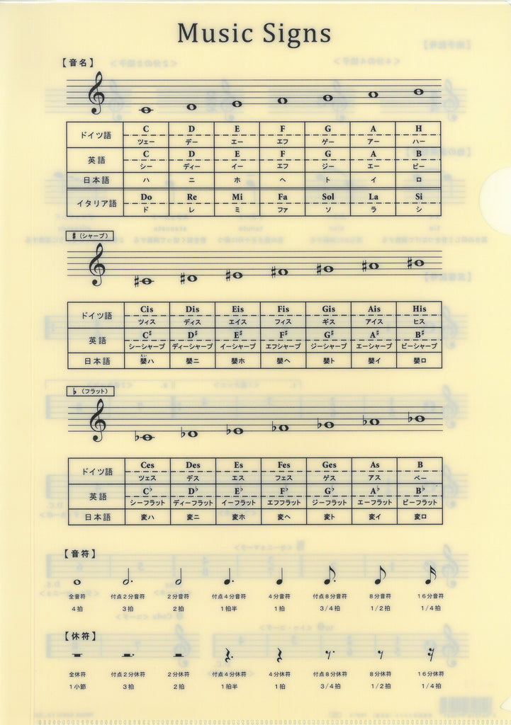 音符 ページ 音楽記号ファイル（改訂版） — 楽譜専門店 Crescendo alle