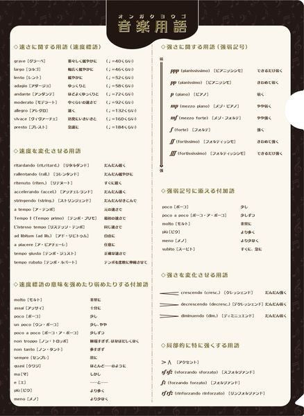 大きなサイズの音楽用語ファイル80th