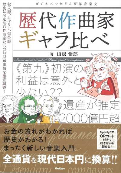 歴代作曲家ギャラ比べ
