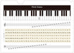 音楽ファイル　11　音名と鍵盤