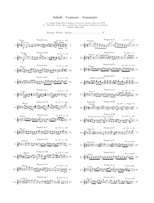 Ausgewahlte Klaviersonaten, Band 1