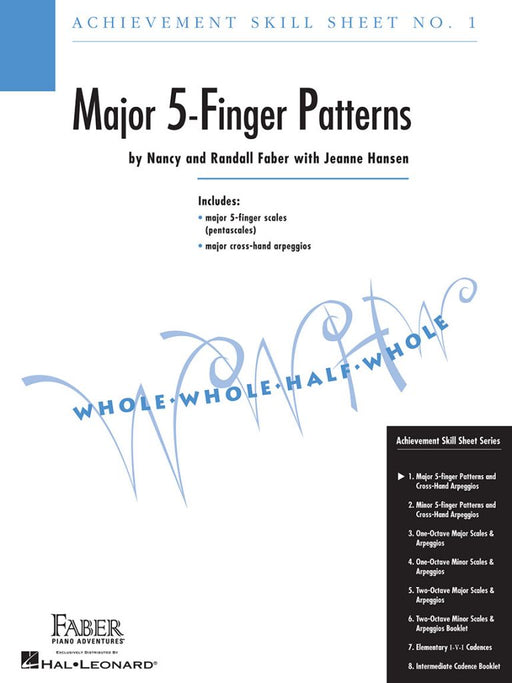 Skill Sheet No.1: Major 5-Finger Patterns