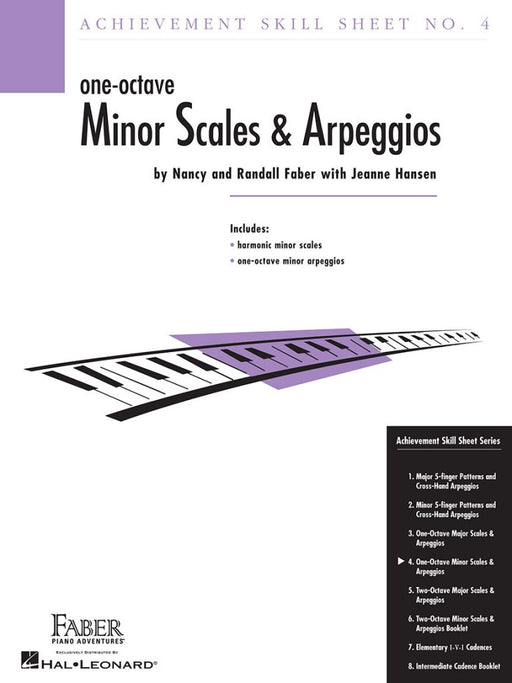 Skill Sheet No.4: One-Octave Minor Scales & Arpeggios
