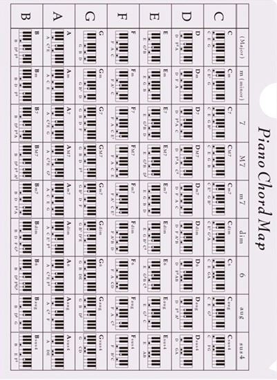 大きなサイズのピアノコードファイル（パープル）