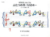 ふたつの手・12のキー Ｂ　がくふとともに